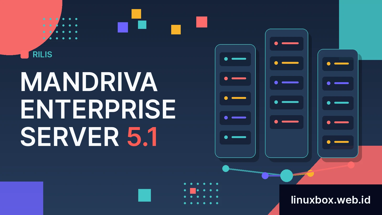 Rilis Mandriva Enterprise Server 5.1