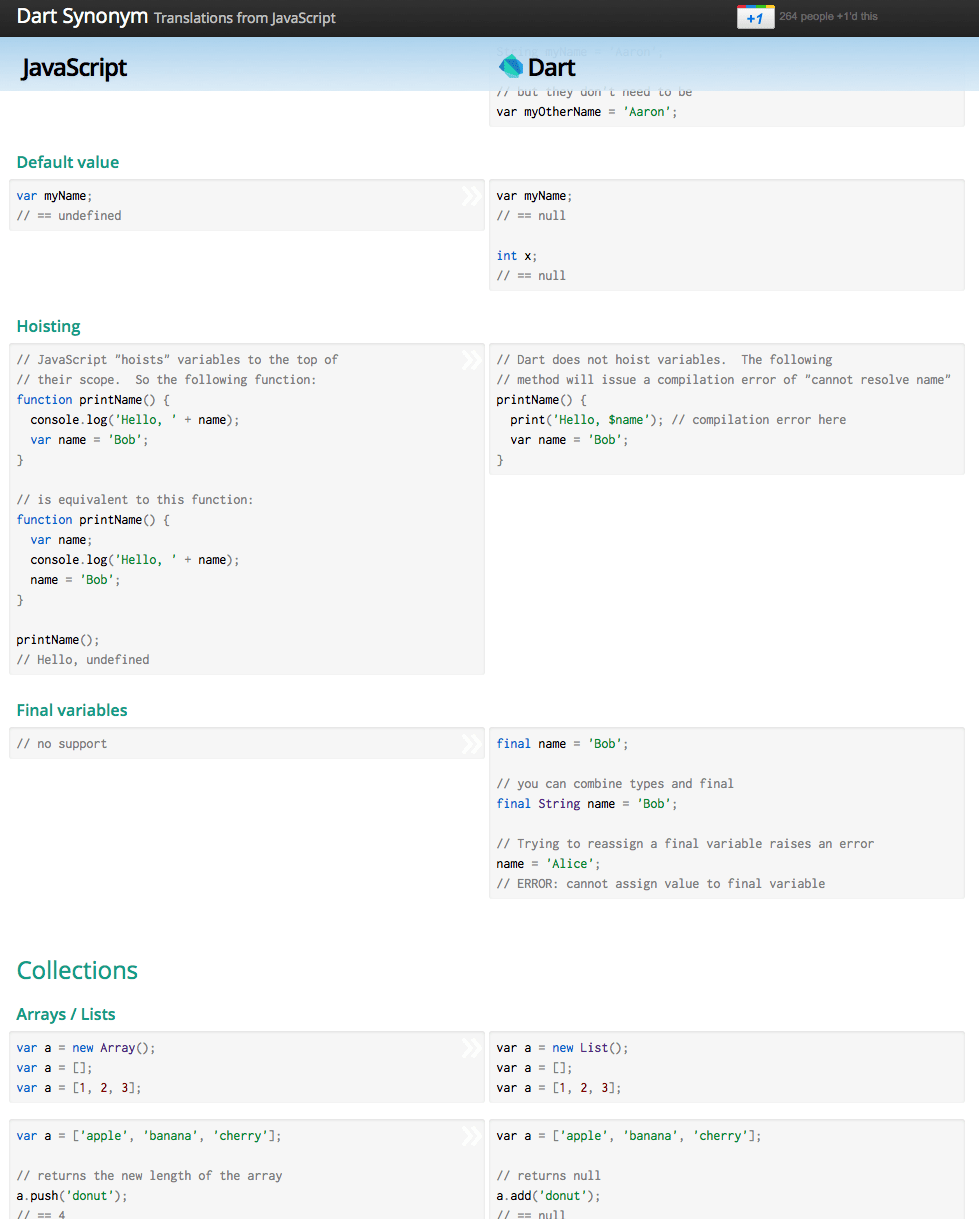 Dart_vs_JavaScript